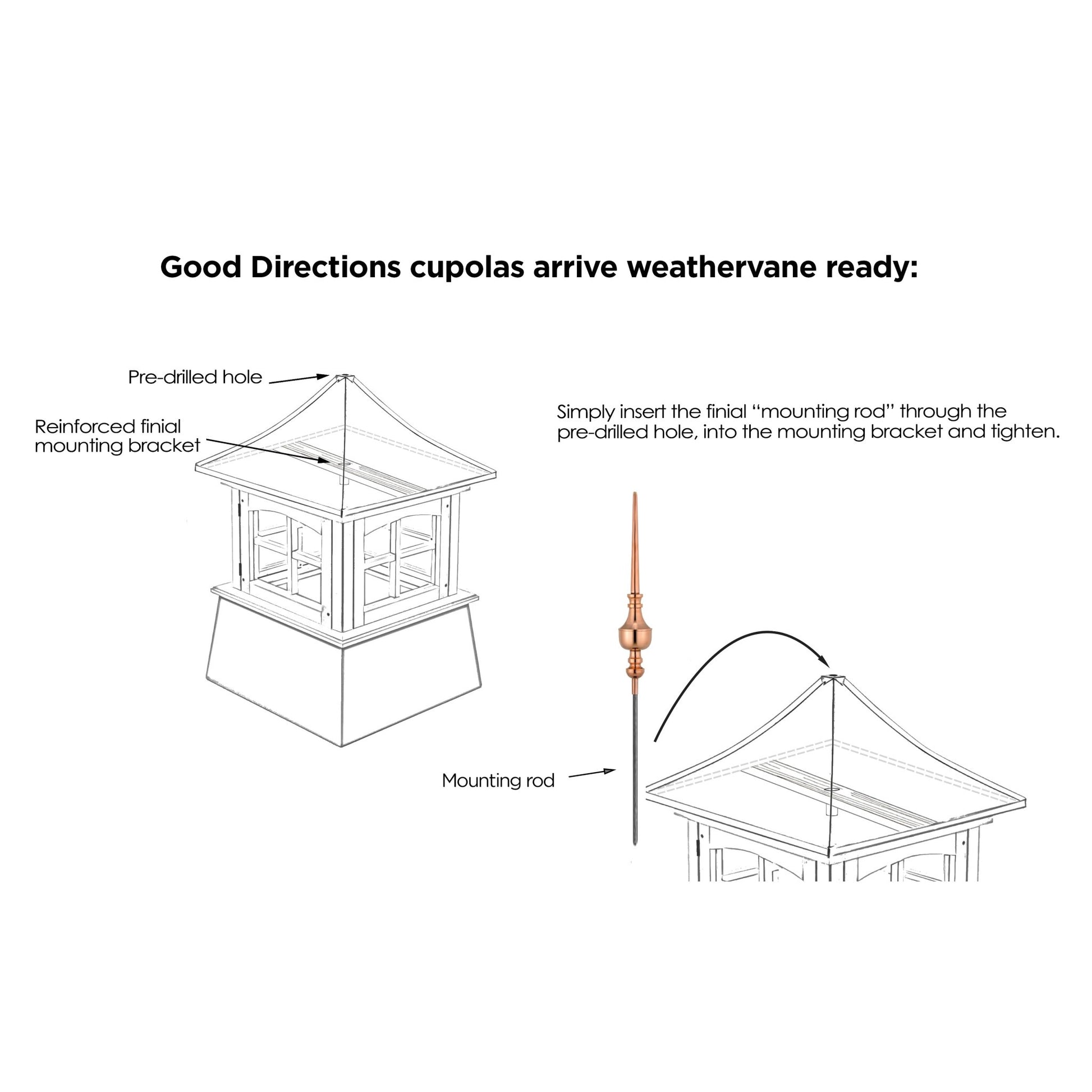 18" Sq. Windsor Vinyl Cupola & Avalon Finial Set - Good Directions
