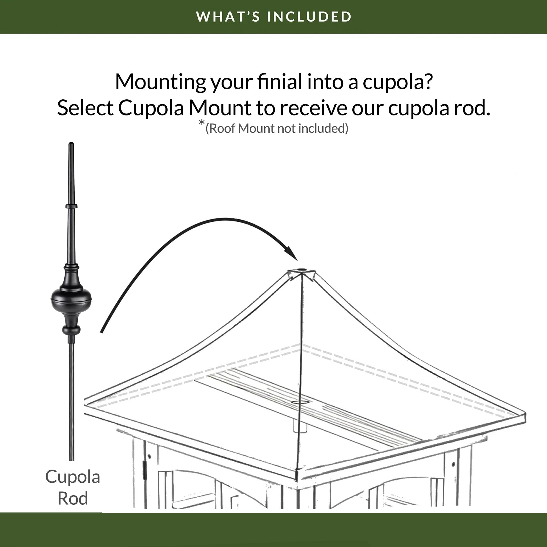28" Morgana Black Aluminum Finial - Good Directions
