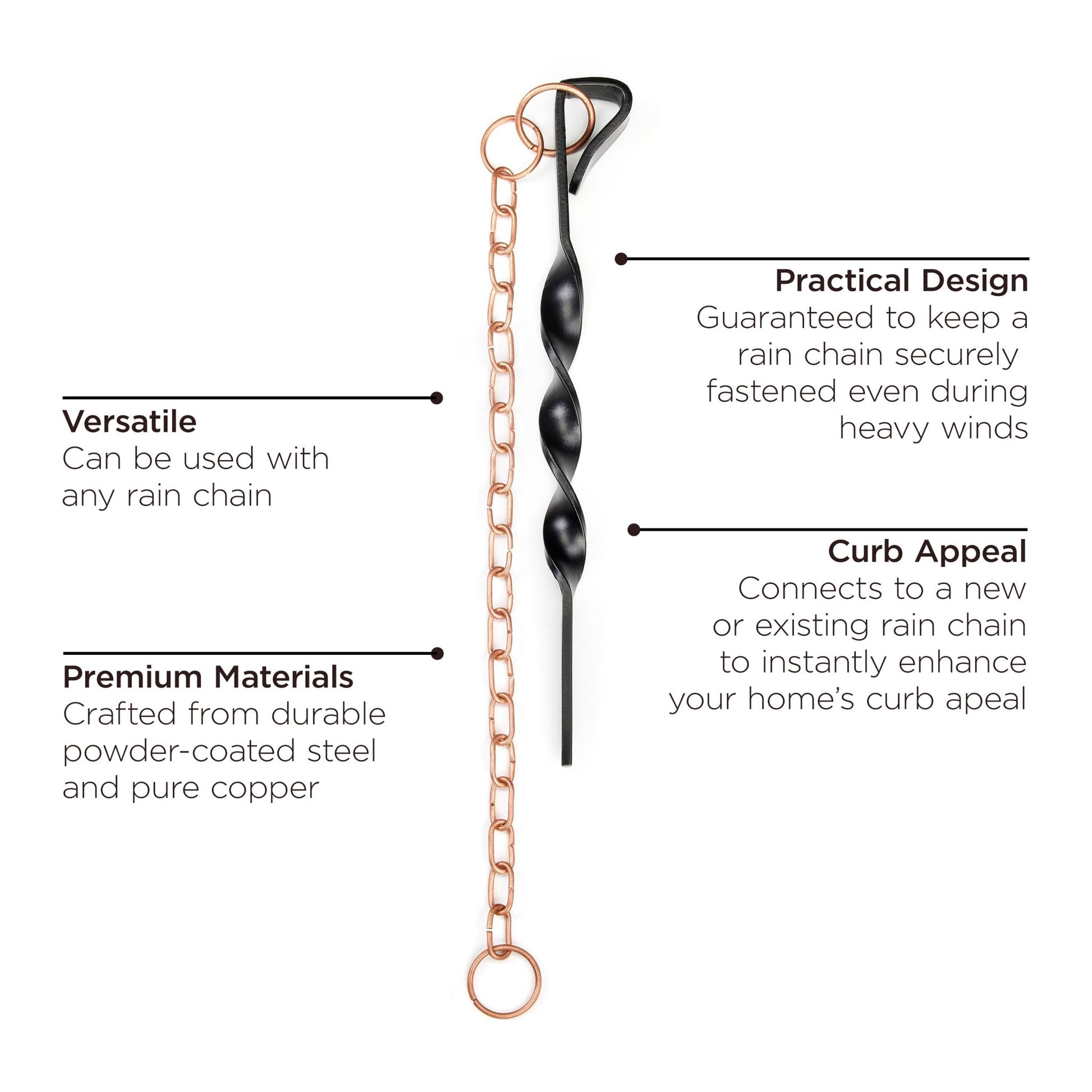 Rain Chain Anchor - Good Directions