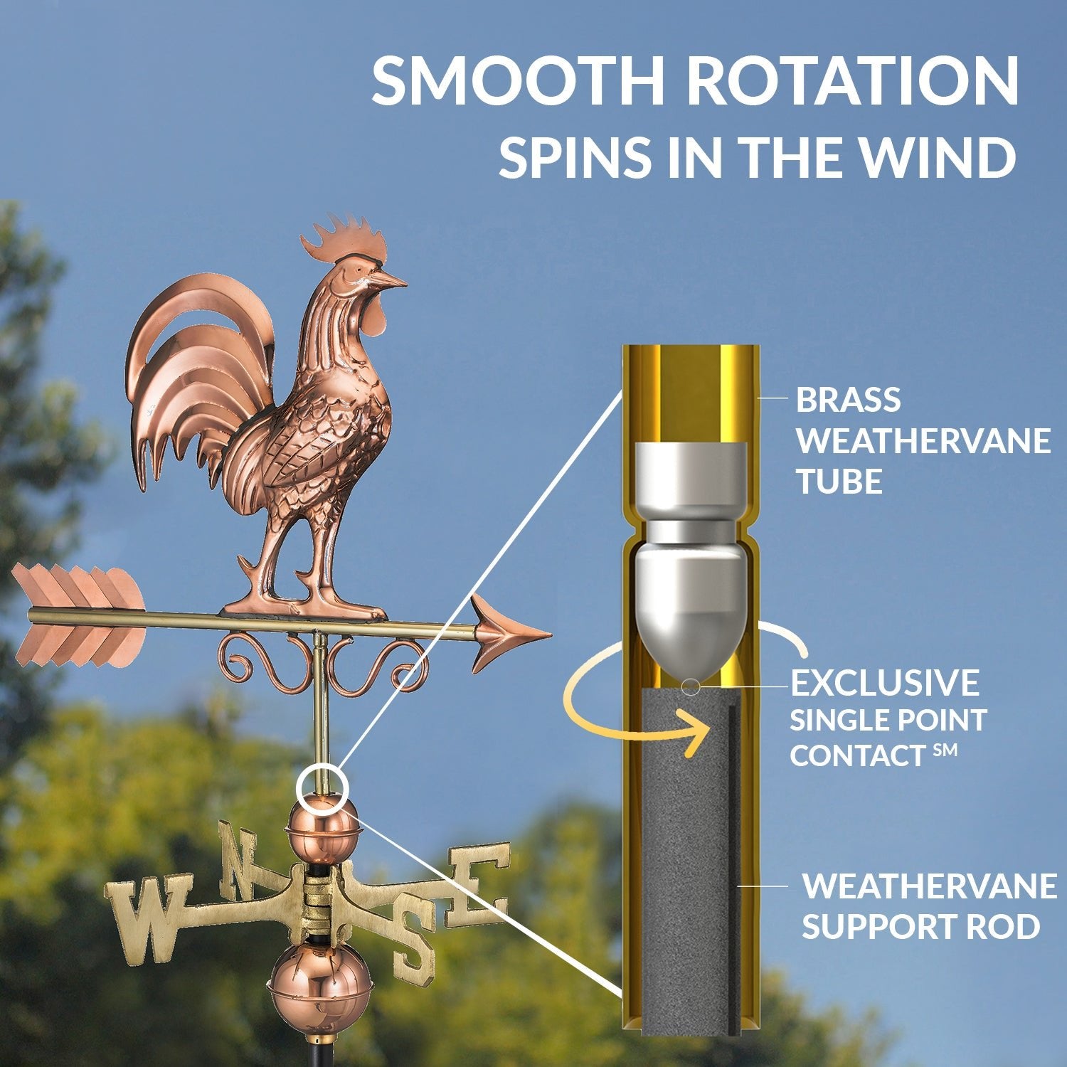 Bantam Rooster Weathervane - Good Directions