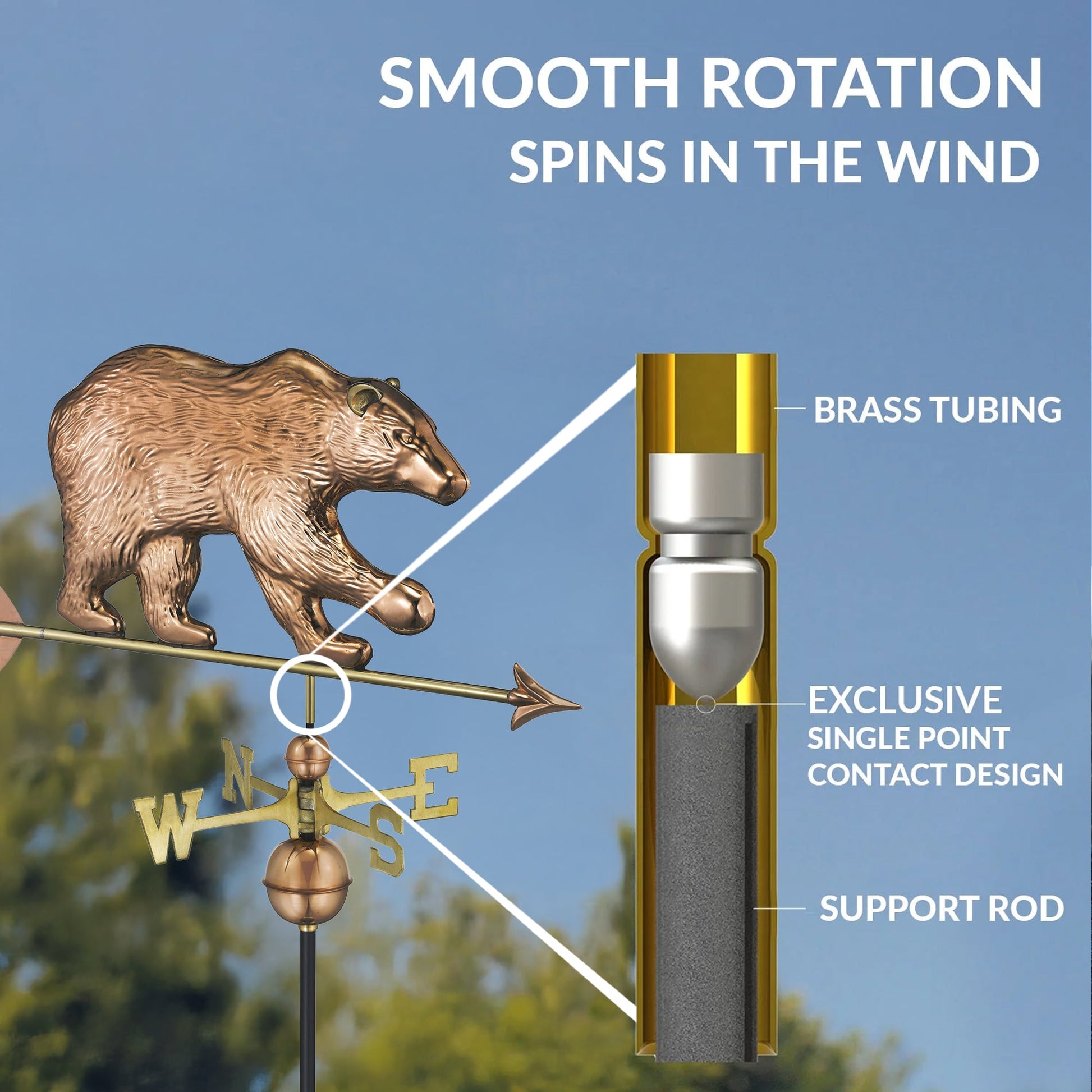 Bear Weathervane with Arrow - Good Directions