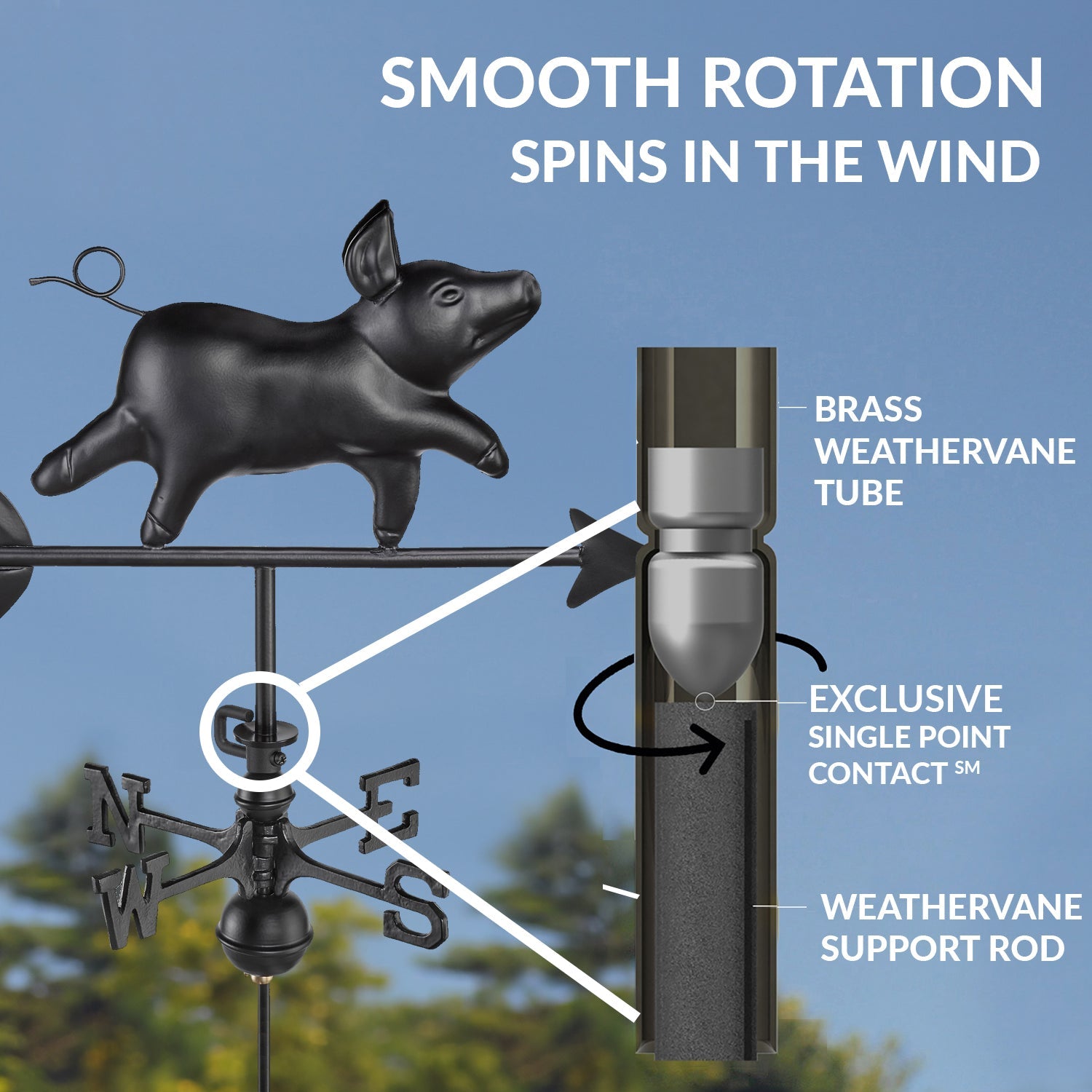 Black Aluminum Pig Garden Weathervane - Good Directions