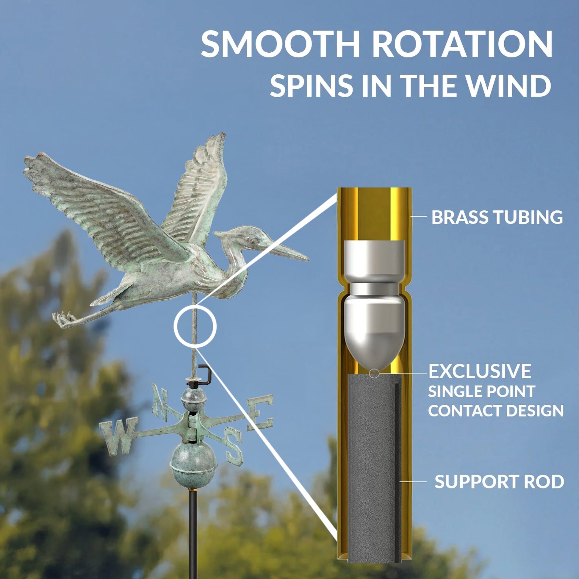 Blue Heron Weathervane - Good Directions