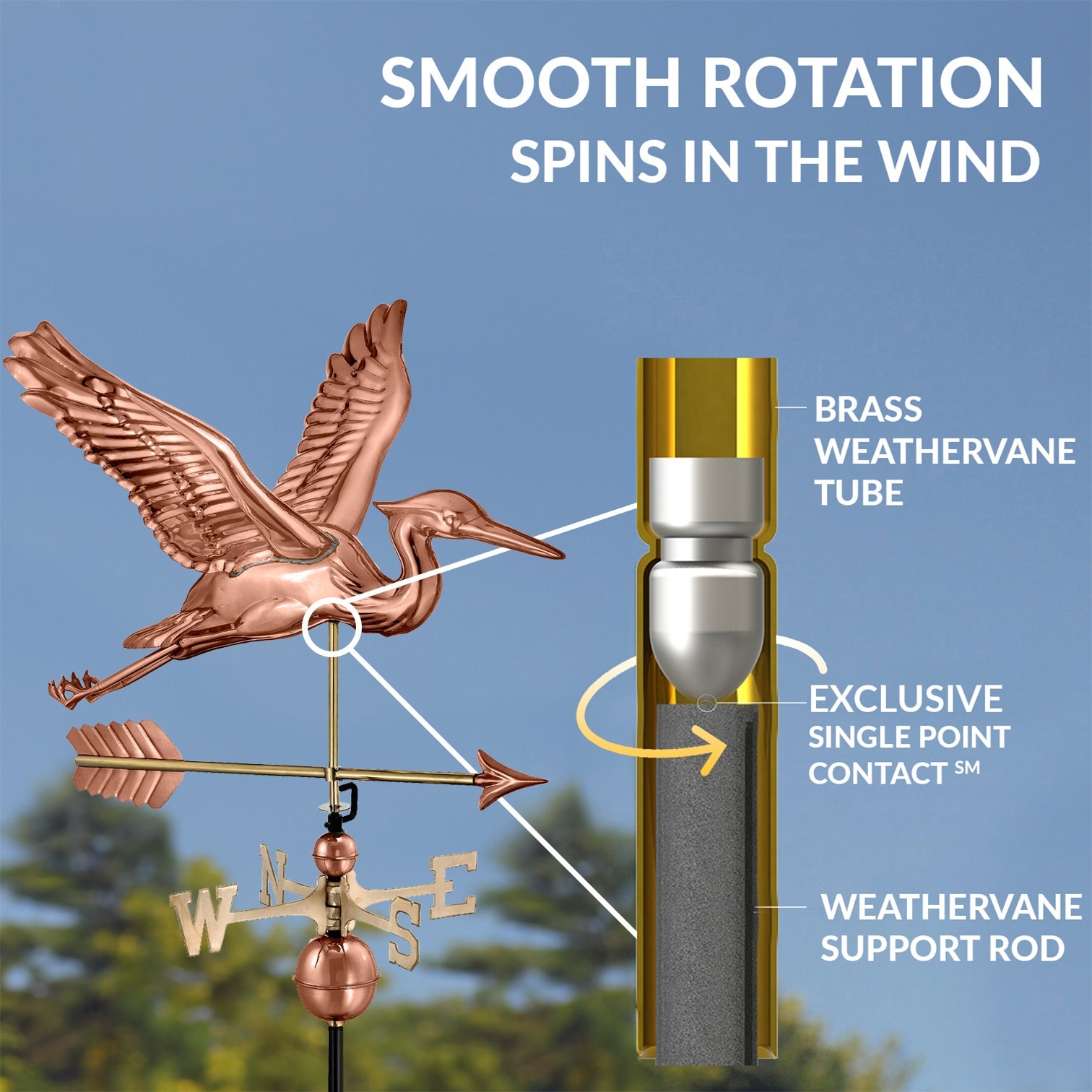 Blue Heron with Arrow Weathervane - Good Directions