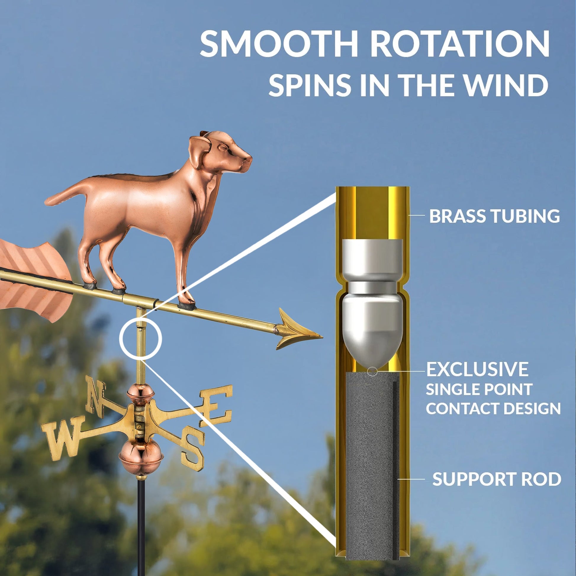 Labrador Retriever Garden Weathervane - Good Directions