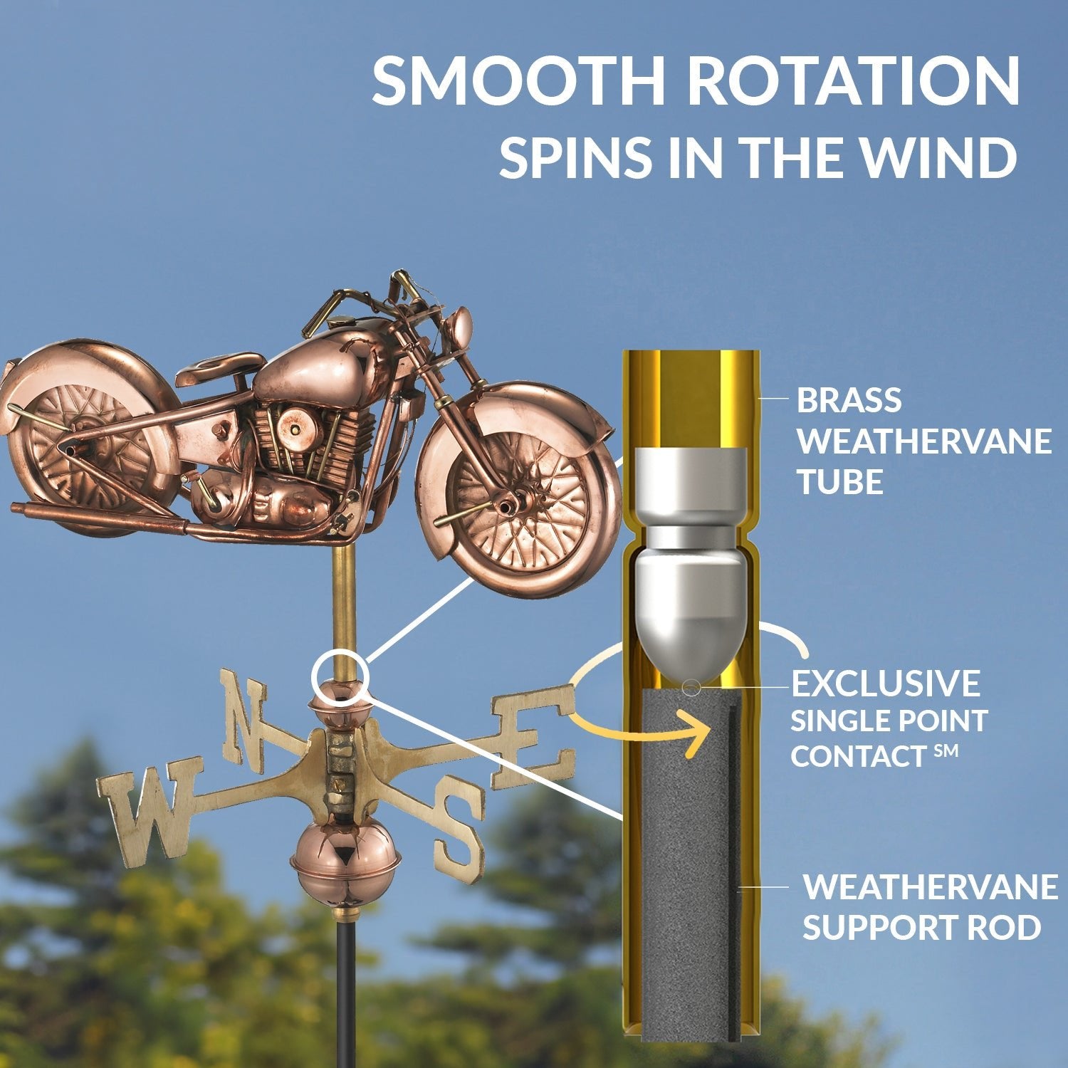 Motorcycle Cottage Weathervane - Good Directions