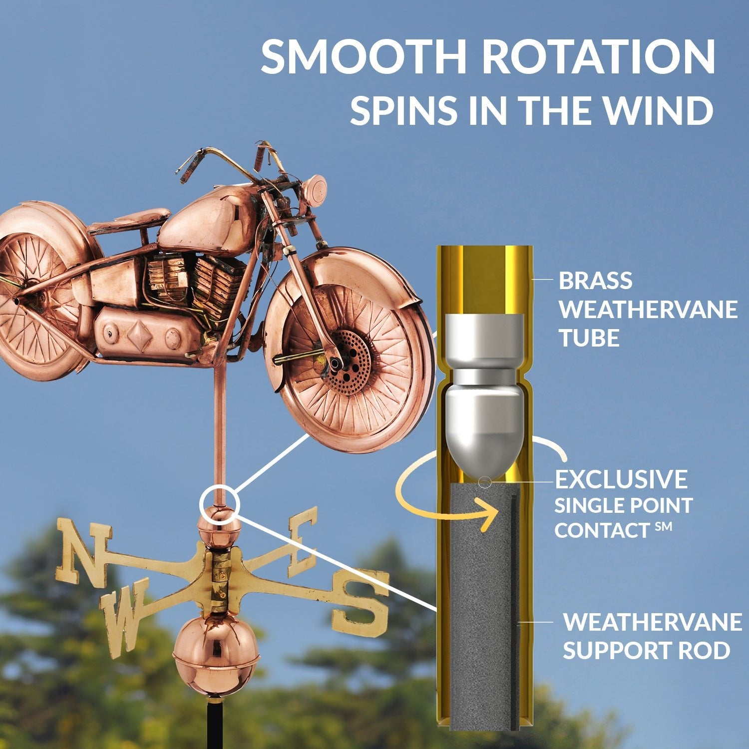 Motorcycle Weathervane - Good Directions