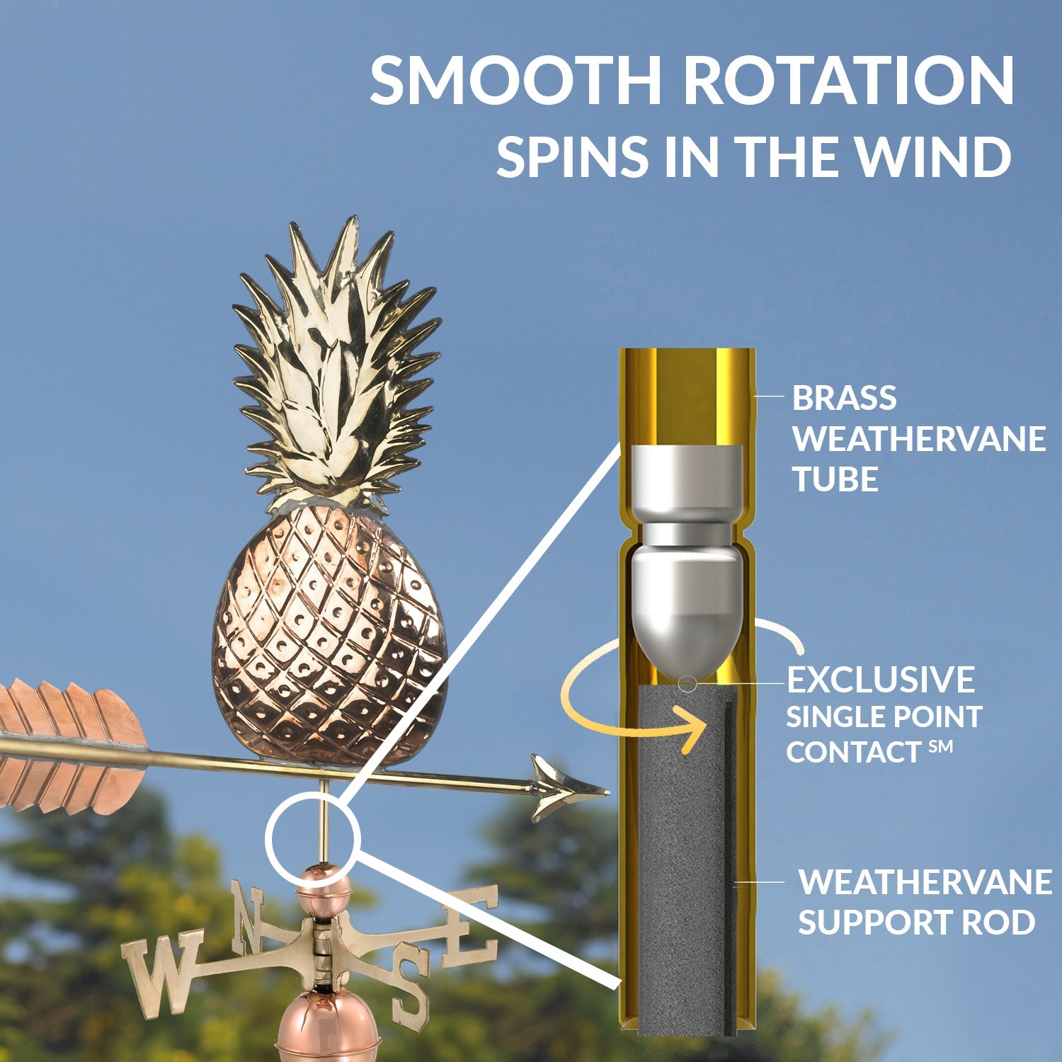 Pineapple Weathervane - Good Directions