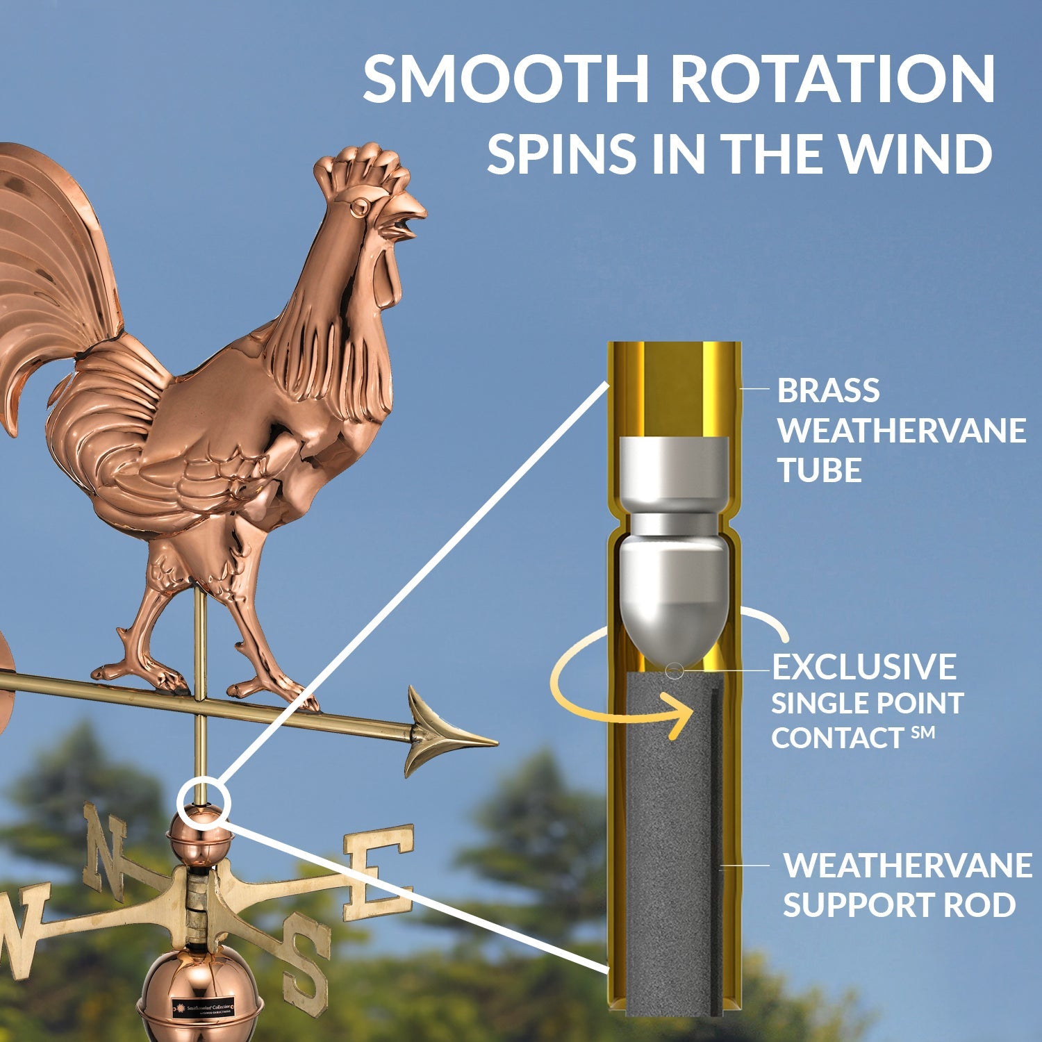 Smithsonian Rooster Weathervane - Good Directions