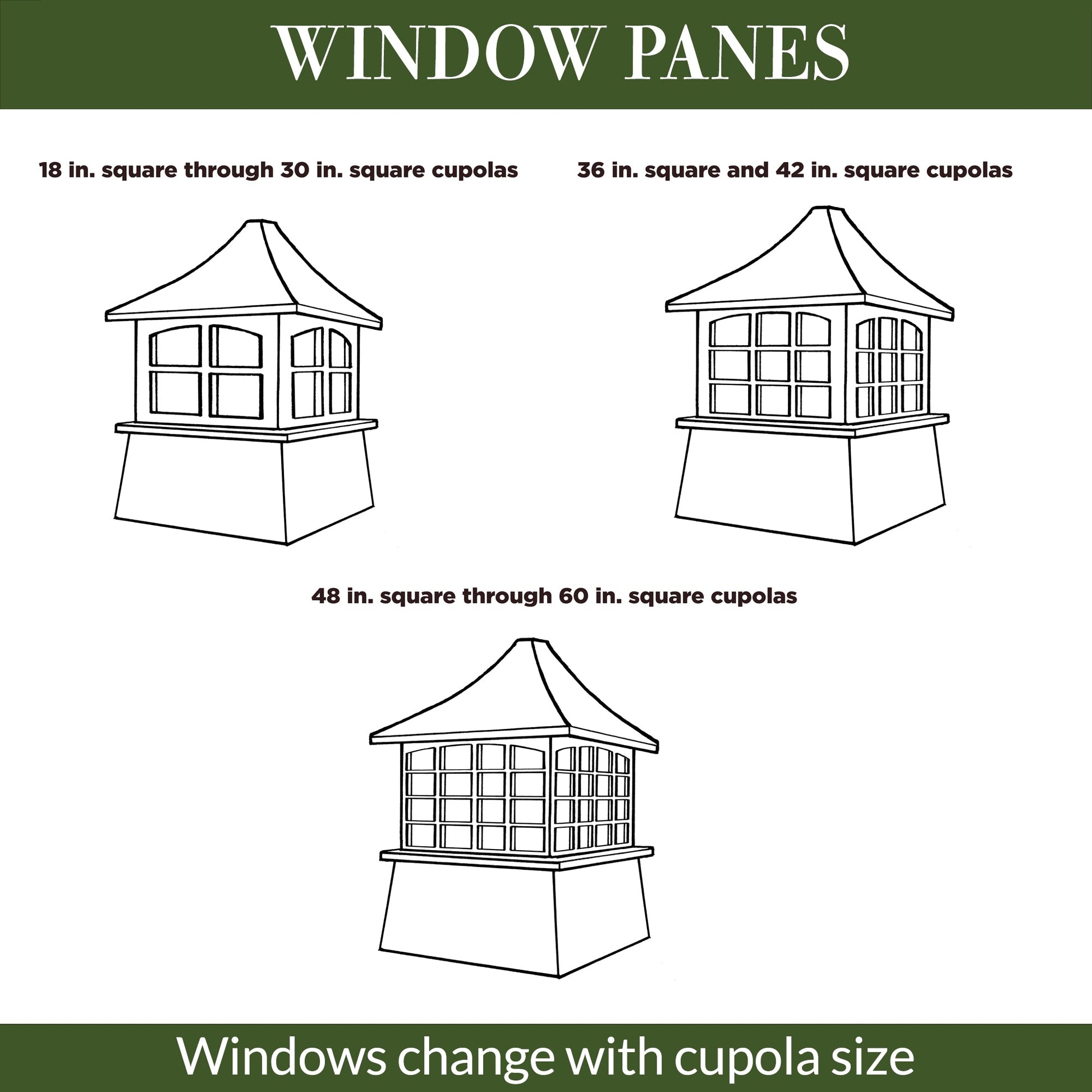 Windsor Vinyl Cupola with Black Aluminum Roof - Good Directions