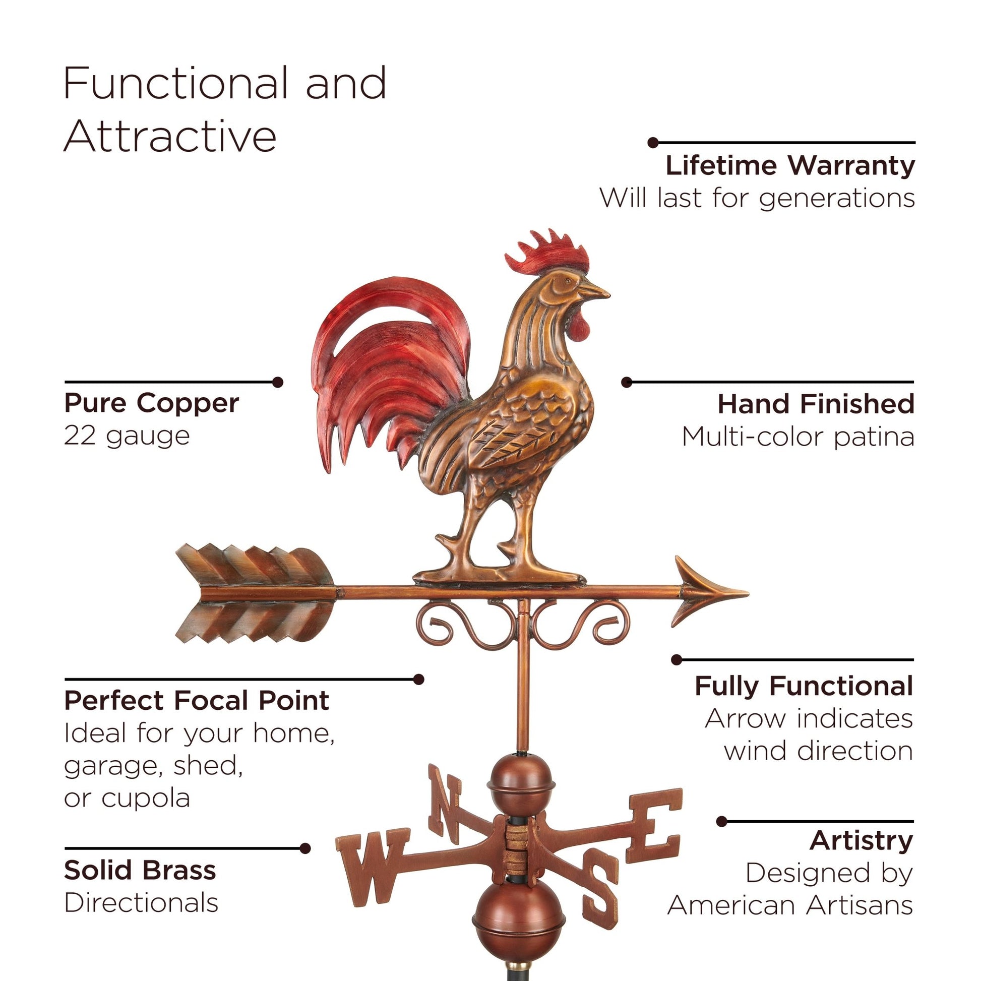 18" Square Manchester Vinyl Cupola with Black Aluminum roof and Copper Bantam Red Rooster Weathervane - Good Directions