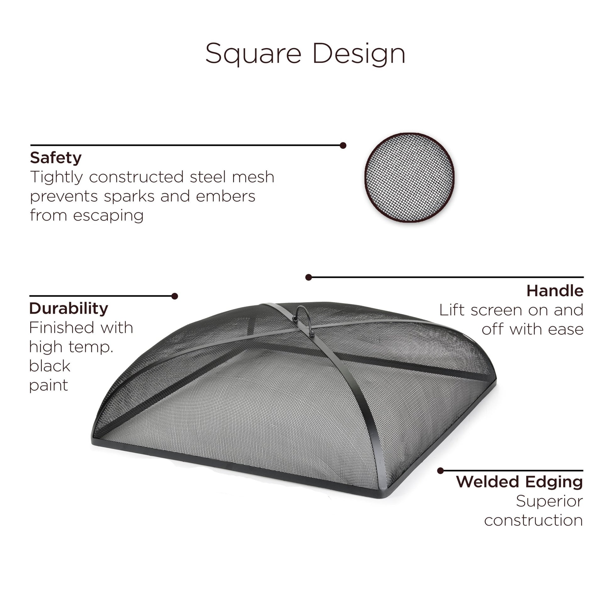 30" Square Spark Screen - Good Directions